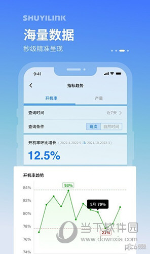 轻工厂APP