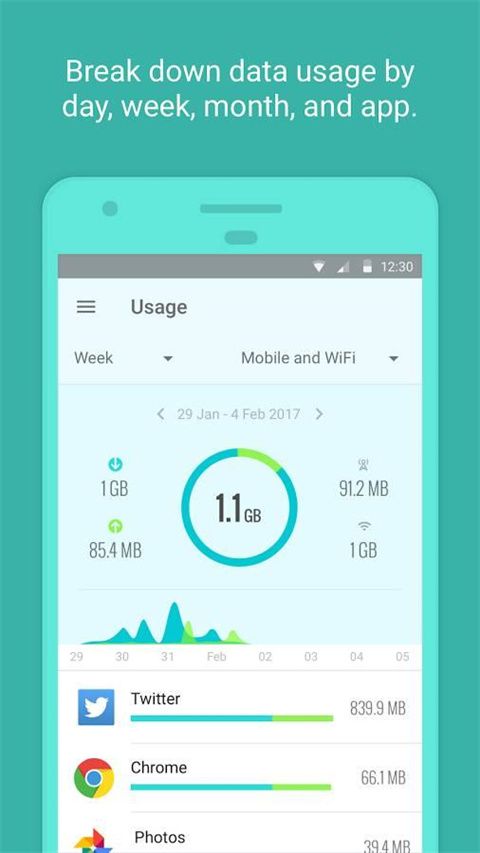 GlassWire v3.0.388