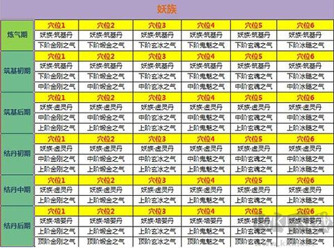 新凡人修仙传官方正版