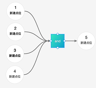 爱闯闯12