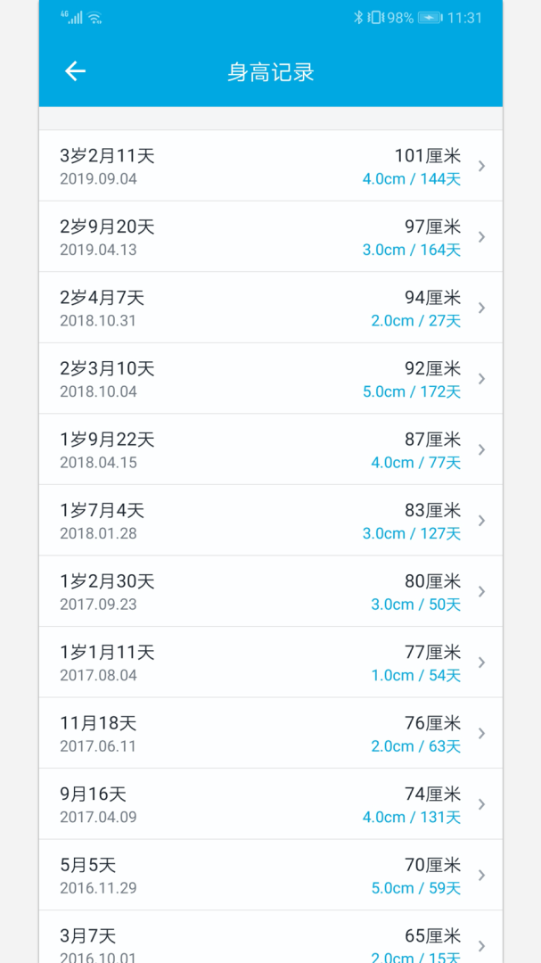 宝宝成长记 v7.3