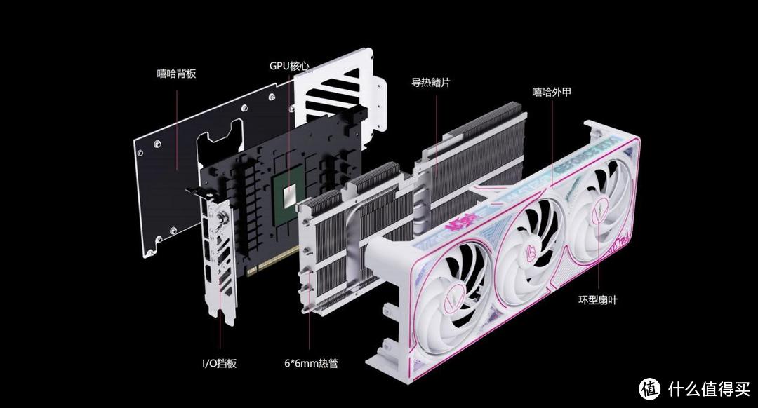 iGame RTX 5070 Ultra 显卡评测：四平八稳小降价，有DLSS4来救场