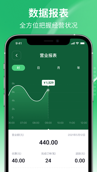 吉祥管店软件