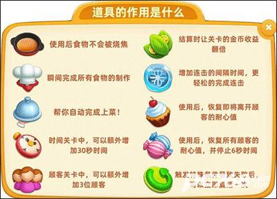 小镇大厨安卓版
