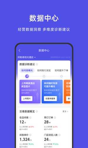 飞猪商家版app v9.9.23.2