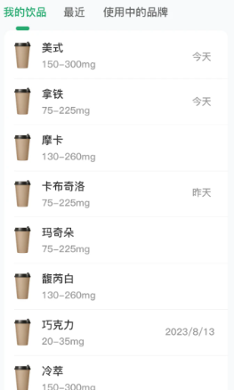 每日记咖啡1