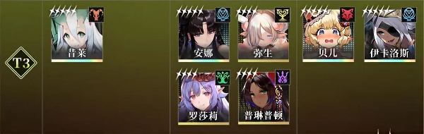 千年之旅版本强度榜