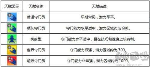 冠军足球物语1
