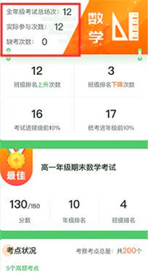 知心慧学教师端