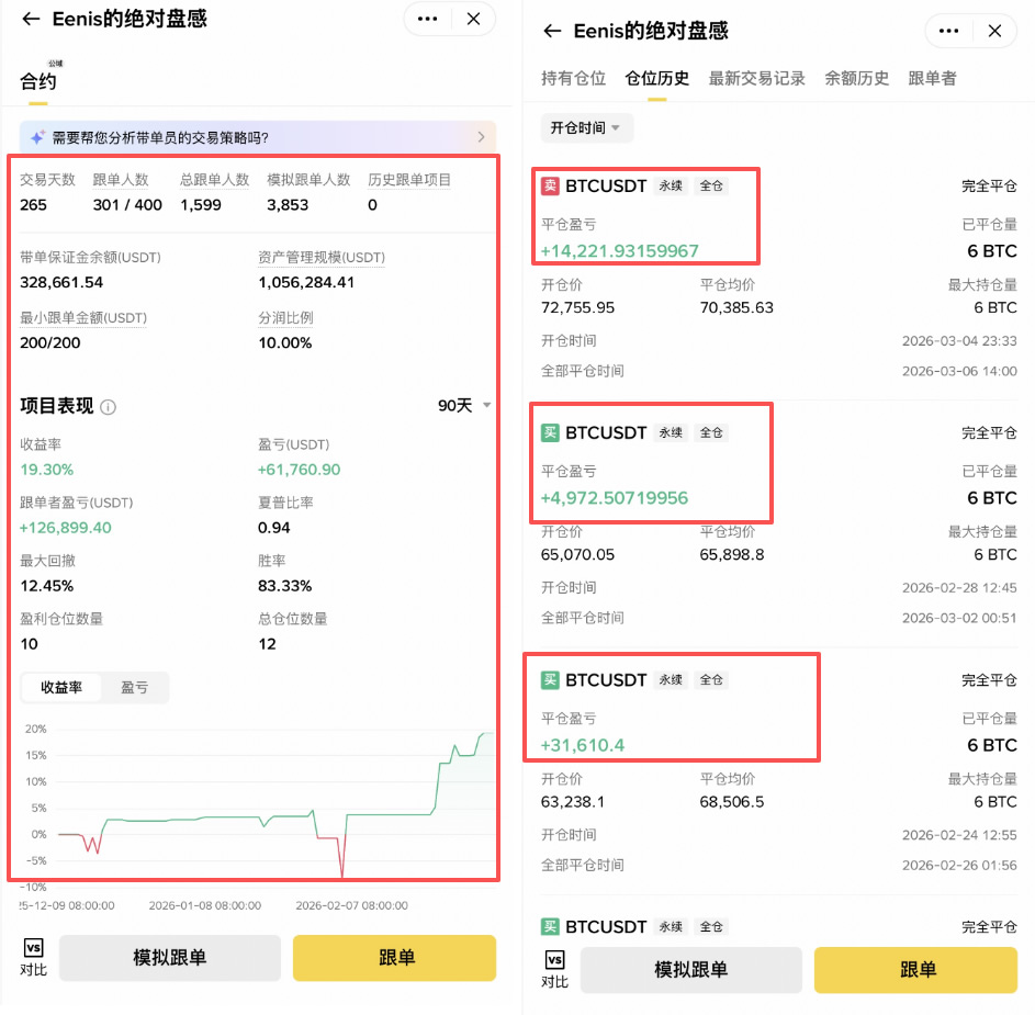 如何使用币安APP跟单交易来进行比特币合约跟单？