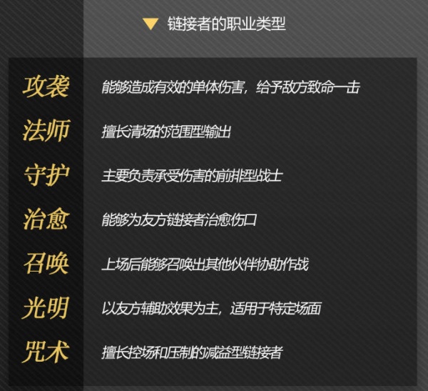 梦的第七章手游官方版