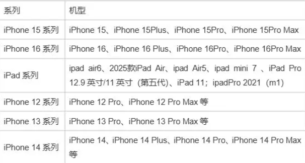 下一站江湖2需要什么配置