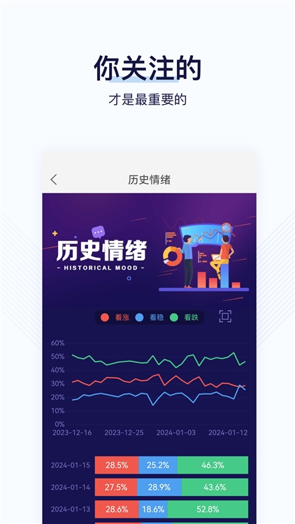 找钢指数app宣传图2