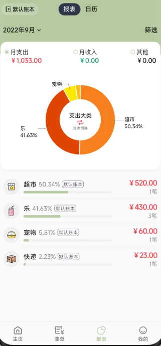 小青账记账