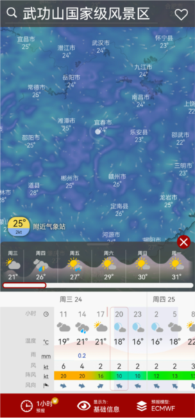 windy气象软件