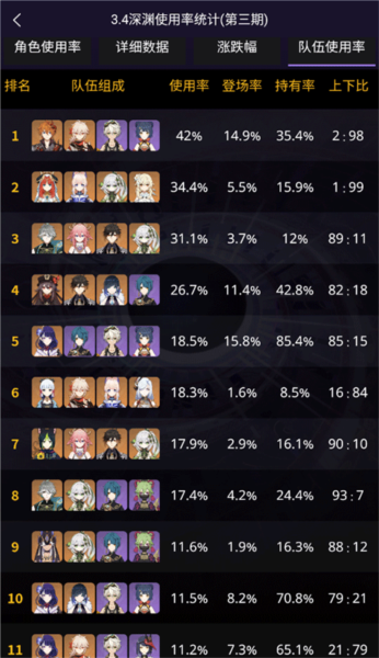 提瓦特小助手中文版