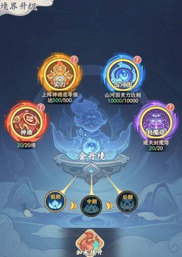 奇遇西行