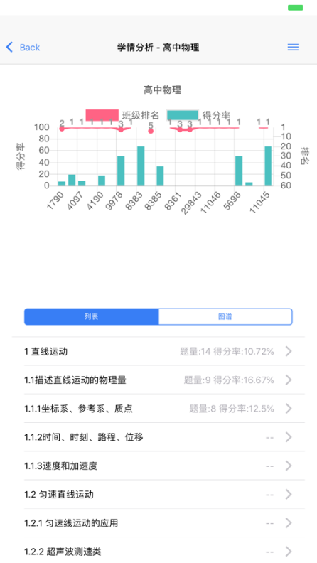 辅立码课平台下载