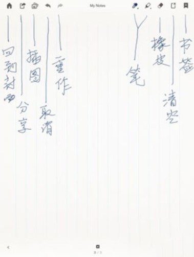paper翻頁相冊