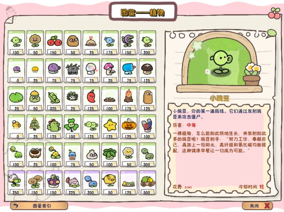 PVZ׶԰TVģ߰