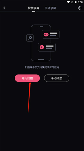 ؼ2