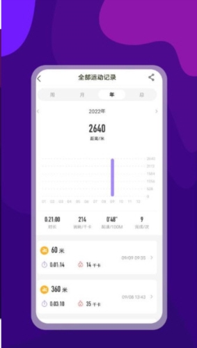 光粒运动