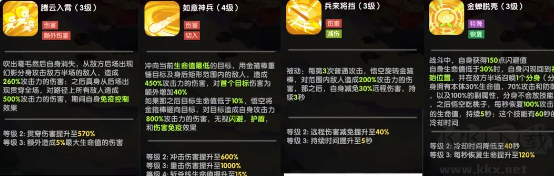 英雄与城堡