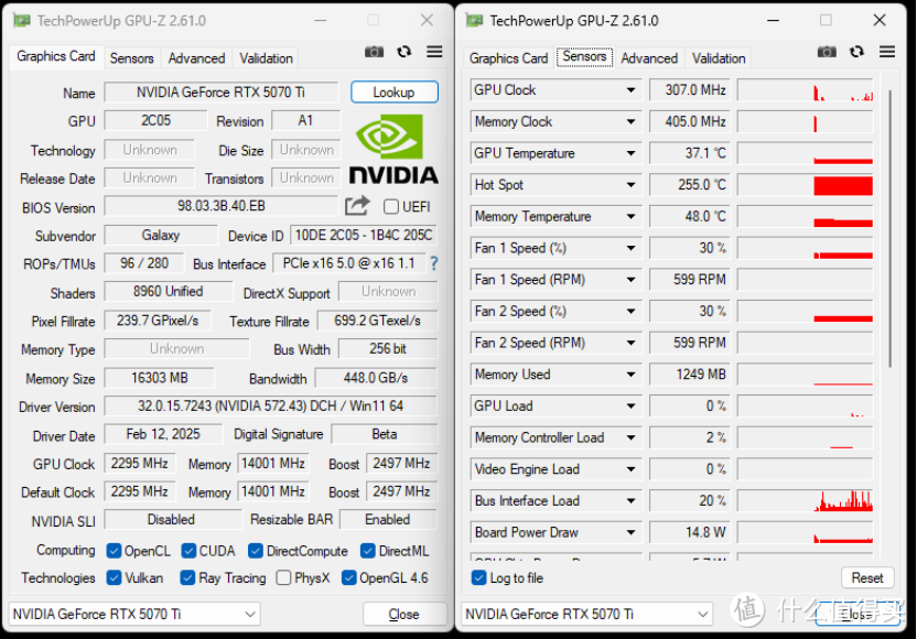 影驰 GeForce RTX 5070 Ti 金属大师 OC评测：DLSS 4超强发挥