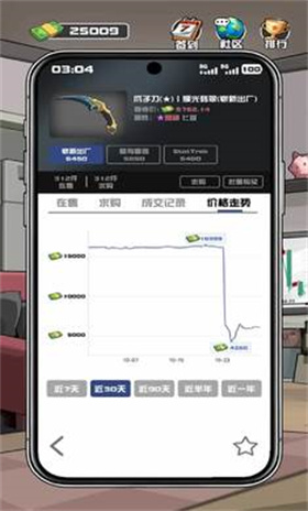 我在CS卖饰品
