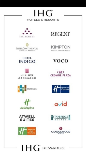 IHGapp3