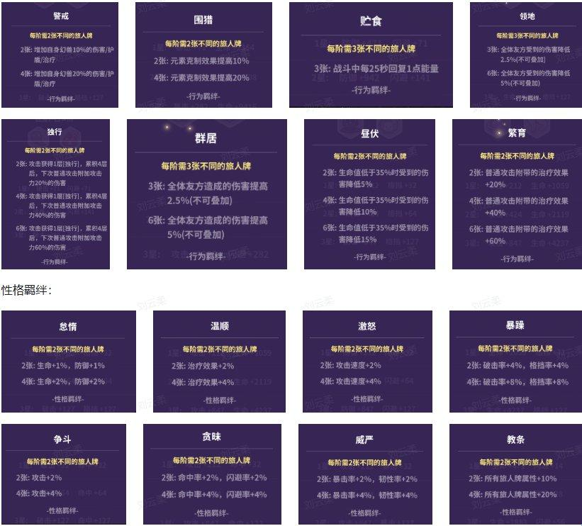 云海之下2025